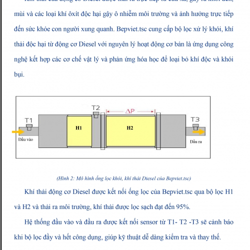 Chậu rửa đôi lệch phải